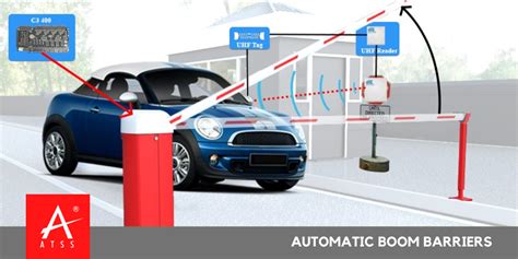 Automatic Boom Barriers .